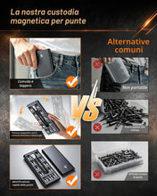 Carica l'immagine nel visualizzatore di Gallery, Set cacciavite a cricchetto mini 24 in 1 Jorest per spazi ristretti
