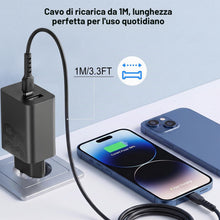 Carica l'immagine nel visualizzatore di Gallery, Caricatore rapido USB-C da 68 W, Dual Port, con cavo da 1 m per Motorola