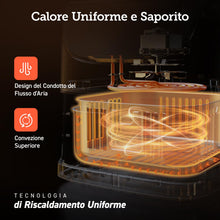 Carica l'immagine nel visualizzatore di Gallery, COSORI Friggitrice ad Aria 5,5 Litri, Air Fryer, 1700W, 13 Funzioni, 85% Meno Olio, 75-205°C, Fino al 50% Più Veloce del Forno, 100 Ricette Italiane, Display Digitale, CP158 Nero