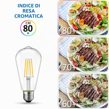 Carica l'immagine nel visualizzatore di Gallery, ANWIO Lampadine di Filamento a LED Attacco E27,4W Equivalente a 40W, 470Lumen,Luce Bianca Calda 2700K,Forma ST64 Edison 
