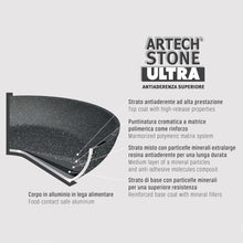 Carica l'immagine nel visualizzatore di Gallery, Moneta Etnea Set of 3 Frying Pans, Non-Stick Stone Surface and Anti-Scratch Coating, Suitable for Most Kitchens, Dishwas