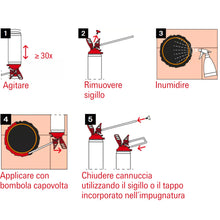 Carica l'immagine nel visualizzatore di Gallery, Fischer Schiuma Poliuretanica Professionale PU 750 con Erogatore, Resistente alla Pressione e al Fuoco B2, Riempitiva, I