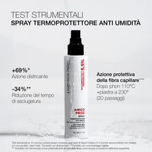 Carica l'immagine nel visualizzatore di Gallery, Diego dalla Palma | AMICOFRIZZ Spray Termoprotettore 230 Gradi 150 ml