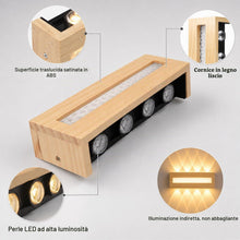 Carica l'immagine nel visualizzatore di Gallery, 2 pezzi Applique LED da Parete Interno 12W 3000K Bianco Caldo