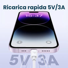 Carica l'immagine nel visualizzatore di Gallery, RAMPOW Cavo iPhone [Certificato MFi C89] Cavo iPhone USB Cavo Lightning 2M