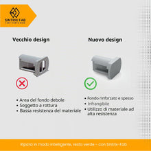 Carica l'immagine nel visualizzatore di Gallery, Sintrix Fab 5 x supporto contatti anti-rottura, compatibile con Dometic 12V LED faretto/lampada su binario – Ricambio pe