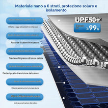 Carica l'immagine nel visualizzatore di Gallery, Parasole per Parabrezza Compatibile con Toyota RAV4 XA50 2019-2025, RAV4 Copertura Parasole per Parabrezza Anteriore, To