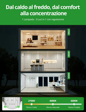 Carica l'immagine nel visualizzatore di Gallery, HOMEOW Faretti LED da Incasso per Cartongesso Antiriflesso, 7W 230V IP44