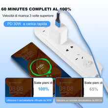 Carica l'immagine nel visualizzatore di Gallery, SDBAUX Cavo USB C Multiplo, 1.2M 4 in 1 Cavi USB A 4 Tipo C Multiplo Porta, QC 3.0 Cavo USB Type-C Ricarica Rapida Compa