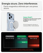Carica l'immagine nel visualizzatore di Gallery, Spigen Cover Ultra Hybrid S MagFit per iPhone 18 Pro Max/iPhone 17 Pro Max