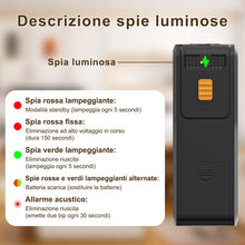 Carica l'immagine nel visualizzatore di Gallery, Trappola per Topi Elettrica Potente Tensione Trappole Elettriche per Topi e Ratti per Casa Trappolino Elettrico Riutiliz