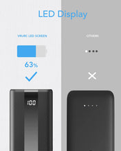 Carica l'immagine nel visualizzatore di Gallery, VRURC Power Bank 20000mAh, 22.5W Ricarica Rapida Caricatore Portatile con 3 uscite e 4 ingressi, PD3.0 QC4.0 USB C Compatto Powerbank Mini, Display a LED Batteria Esterna per iPhone Samsung Huawei ecc