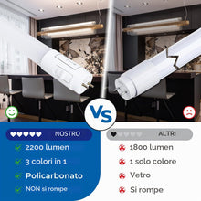 Carica l'immagine nel visualizzatore di Gallery, LED ATOMANT 4x Tubo LED T8 120cm 18W CCT 3000-6500K 2200lm