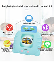 Carica l'immagine nel visualizzatore di Gallery, Schede Flash Cards Parlanti,Giocattoli di Apprendimento per Bambini dai 1 - 12 Anni, Educativi Prescolari da Ascoltare e Imparare di Base 224 Parole(Blu italiano)