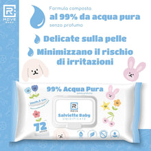 Carica l'immagine nel visualizzatore di Gallery, R MOVE 576 salviette neonato umidificate acqua pura 99%, 8 confezioni da 72 salviettine bambini water, coperchio salvafreschezza, idratanti, igienizzanti e rinfrescanti, mani e corpo