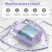 Carica l'immagine nel visualizzatore di Gallery, Kndaa 2Pack Caricatore per iPhone 16/16 Plus/16 Pro/16 Pro Max/15/15 Plus/15 Pro/15 Pro Max, 20W USB C Caricabatterie Ra