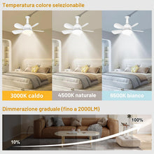 Carica l'immagine nel visualizzatore di Gallery, Ventilatore Lampadario da Soffitto 5 Pale 18'' LED Dimmerabile Ventilatori da Soffitto Silenziosi con Telecomando e Luce