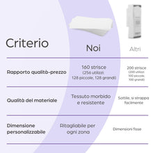 Carica l'immagine nel visualizzatore di Gallery, 160 strisce depilatorie in tessuto non tessuto per ceretta