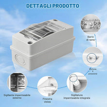 Carica l'immagine nel visualizzatore di Gallery, Quadro Elettrico Esterno IP65 Stagno Impermeabile Parete 2-5 Moduli (2 Moduli)