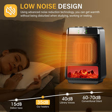 Carica l'immagine nel visualizzatore di Gallery, Anluomania Termoventilatore, 800W/1500W Stufetta Elettrica Basso Consumo, Stufa Elettrica Ceramica, 1/2/4/8H Timer, Display LED, Protezione da Surriscaldamento e Ribaltamento, Per Desktop Ufficio