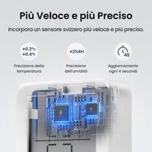 Carica l'immagine nel visualizzatore di Gallery, SwitchBot Termometro igrometro interno, igrometro digitale Bluetooth, termoigrometro con app, punto di rugiada/VPD/senso