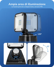 Carica l'immagine nel visualizzatore di Gallery, EDISHINE Faretto LED Esterno a Batteria con Sensore di Movimento, 300 LM