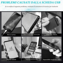 Carica l'immagine nel visualizzatore di Gallery, RongZy Dock Connettore di Ricarica Compatibile con Xiaomi Poco X3 e Flat Flex Cavo Scheda Madre per Xiaomi Poco X3 Pro/X