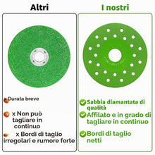 Carica l'immagine nel visualizzatore di Gallery, 4 pezzi di lame per seghe smussate diamantate disco per smerigliatura di lastre di roccia per smerigliatrici angolari di