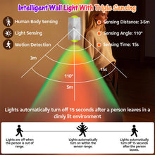 Carica l'immagine nel visualizzatore di Gallery, Applique da Parete Interno, 2pcs Lampada da Parete con Sensore di Movimento, Applique intelligente,Luci LED Camera Plafo
