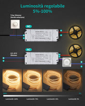 Carica l'immagine nel visualizzatore di Gallery, REYLAX Trasformatore LED 24V 20W 0.83A Dimmerabile Triac &amp; 0/1-10V