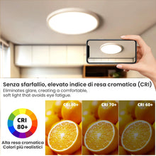 Carica l'immagine nel visualizzatore di Gallery, FUPE 3 Temperature Plafoniera LED Soffitto 32W Lampada da Soffitto, 3000K/4000K/6500K Ø40cm 3200lm con Gancio di Sicurez