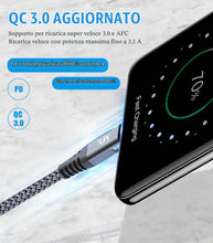 Carica l'immagine nel visualizzatore di Gallery, Cavo USB C [3-Pezzi,1m2m3m] Cavo Tipo C di Ricarica Rapida per i phone 15 Plus Pro Max,Samsung Galaxy S23/S22/S21,Sony,X