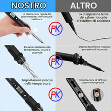 Carica l'immagine nel visualizzatore di Gallery, Kit Saldatore DEPAR 80W (350℃-500℃), Set di Saldatura 17 in 1 con Un Circuito, 5 Punte di Saldatura, Pompa Direzionale, 