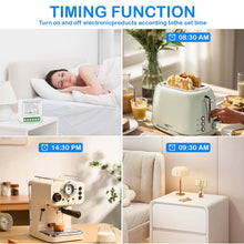 Carica l'immagine nel visualizzatore di Gallery, Interruttore Wifi Smart Life, 2.4GHz Interruttore Smart Wifi, Interruttore Intelligente Compatibile con Alexa, Smart Life, Tuya, Interruttore Alexa Con timer, 16A, Mini Smart Switch