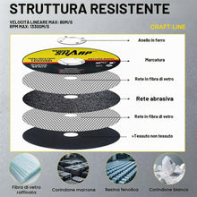 Carica l'immagine nel visualizzatore di Gallery, URAQT Dischi da Taglio 115mm Ferro Metallo Acciaio INOX per Smerigliatrice Angolare,12PCS dischi per smerigliatrice ango