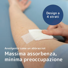 Carica l'immagine nel visualizzatore di Gallery, ABENA Garze Sterili 7,5 x 7,5 cm (125 pz) Tessuto Non Tessuto