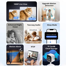 Carica l'immagine nel visualizzatore di Gallery, Videocamera Sorveglianza Smart WiFi Indoor Slim Gen2 AI 1080P Full HD