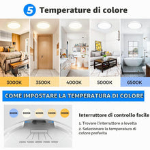 Carica l'immagine nel visualizzatore di Gallery, Peasur Plafoniera LED Soffitto, 3000/3500/4000/5000/6500K 24W IP54 Impermeabile Lampada da Soffitto, Sottile Plafoniera 
