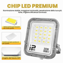 Carica l'immagine nel visualizzatore di Gallery, Willpower Faro LED Esterno 30W Faretti LED 6000K Bianco Con Spina