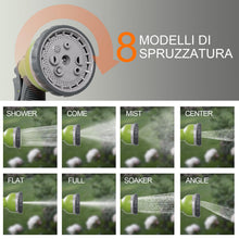 Carica l'immagine nel visualizzatore di Gallery, Ibergrif M22210 Pistola per Irrigazione 8 Modelli Regolabili, Pistola Multifunzione con Flusso D'Acqua Controllabile, La