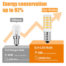 Carica l'immagine nel visualizzatore di Gallery, Lampadina a LED E14, 12V, 4W, luce bianca calda, 3000 K, sostituisce lampadine alogene da 40W, a bassa tensione, non dim