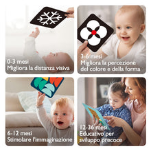 Carica l'immagine nel visualizzatore di Gallery, hahaland Flash Card Montessori Neonato 0 3 6 Mesi, Giochi Neonato 0-3 Mesi