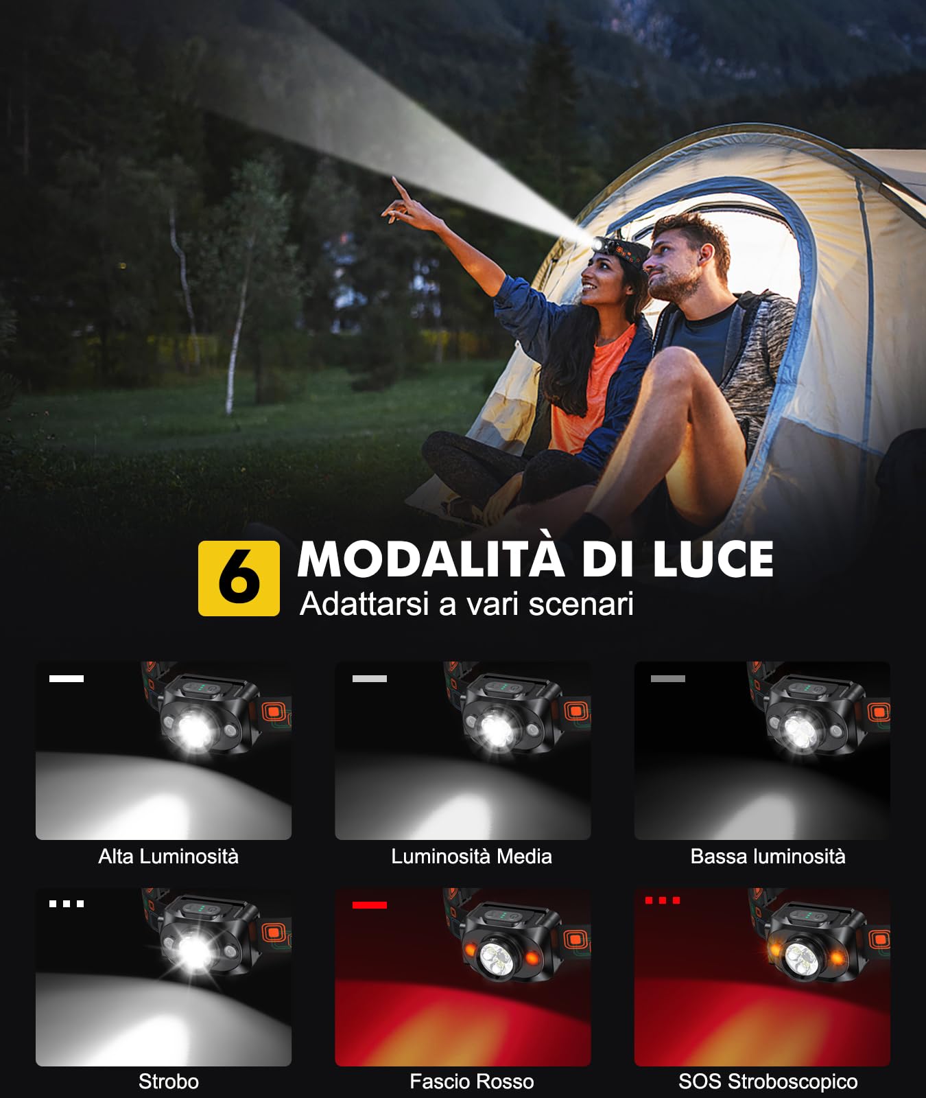 2 X Faro LED COB Per Corsa Notturna: Mani Libere E Luce Potente Per Ogni Avventura!