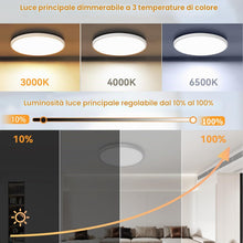 Carica l'immagine nel visualizzatore di Gallery, JESLED Plafoniera LED Soffitto con Telecomando, 30W Plafoniera Camera da Letto Dimmerabile 3000K-6500K Adatto per il Let