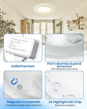 Carica l'immagine nel visualizzatore di Gallery, DoRight 24W Modul LED Plafoniera Fan Light Kit, Sorgente Luminosa ad Anello per Annata Plafoniera Sostituzione, kit di c