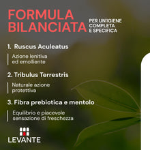 Carica l'immagine nel visualizzatore di Gallery, HEMOpran Detergente Perianale in Caso di Emorroidi, Ragadi Anali, Prurito e Bruciore 125 ml Detergente Intimo Delicato U