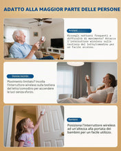 Carica l'immagine nel visualizzatore di Gallery, DEWENWILS Interruttore Wireless 230 V con Telecomando Magnetico, 2300 W