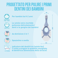 Carica l'immagine nel visualizzatore di Gallery, Jordan* ® | Step 1 Spazzolino da denti Bambini | Spazzolino per bambini di età 0-2 anni | Setole morbide, senza BPA |Col