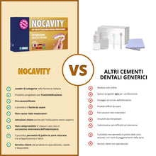 Carica l'immagine nel visualizzatore di Gallery, Nocavity - Kit per Otturazioni Dentali Provvisorie - Cemento che Isola la Cavità Dentale e Riduce il Dolore in Caso di P
