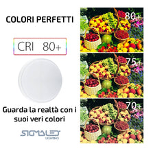 Carica l'immagine nel visualizzatore di Gallery, Sigmaled lighting, Plafoniera led 15W per esterni, Resistente all'Acqua, Luce Calda 3000K, 1350Lm, Applique TONDA IMPERM